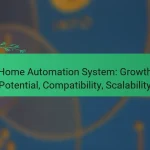 Home Automation System: Growth Potential, Compatibility, Scalability