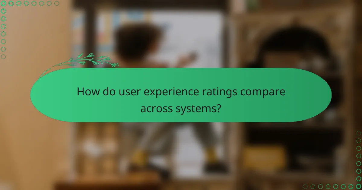 How do user experience ratings compare across systems?